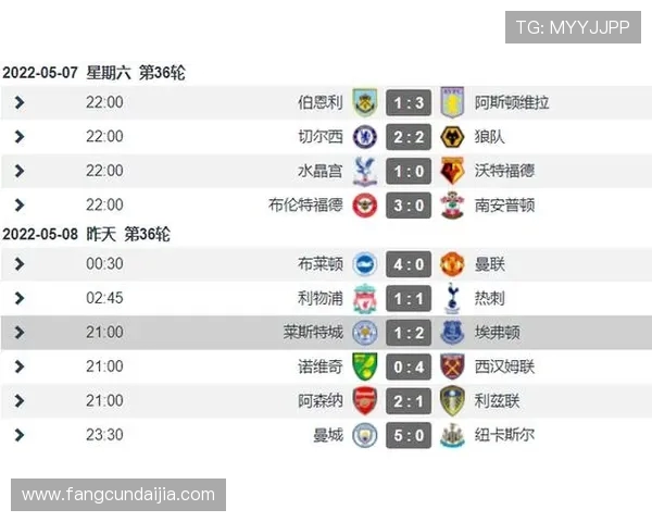 自五月至今英超积分榜无球队能超越埃弗顿的惊人表现 自五月至今英超积分榜无球队能超越埃弗顿的惊人表现